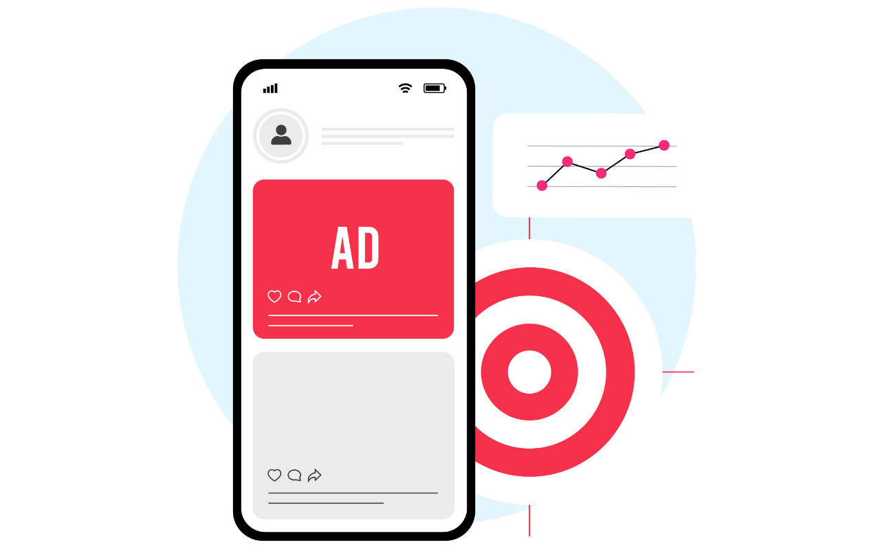 Mobile advertising return means understanding CPC cost for your campaign