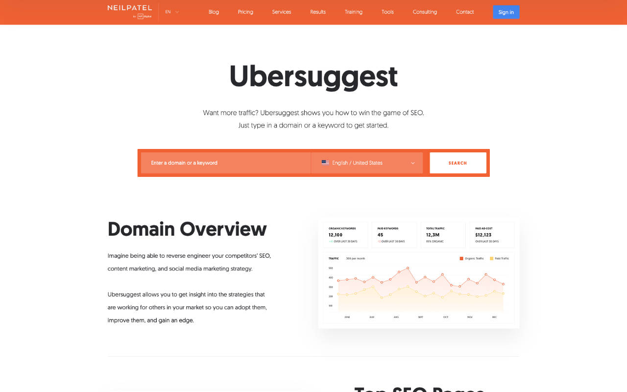 Ubersuggest_ Free Keyword Research Tool - Neil Patel